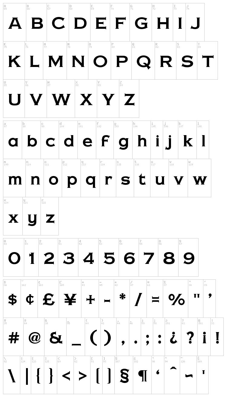 Copper Penny DTP font map